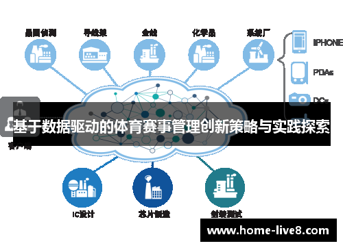 基于数据驱动的体育赛事管理创新策略与实践探索