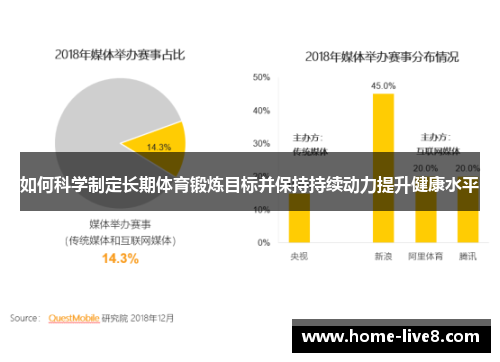 如何科学制定长期体育锻炼目标并保持持续动力提升健康水平